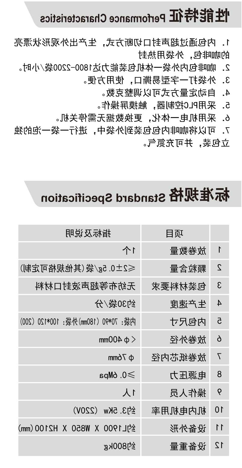 SF-30CE详情页